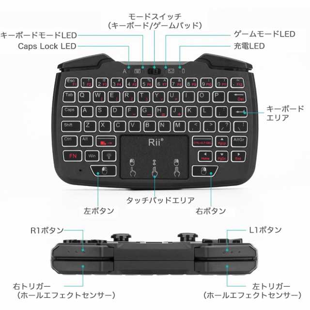 2 4ghz ワイヤレス キーボード タッチパッド ゲームコントローラーの通販はau Pay マーケット Disk House