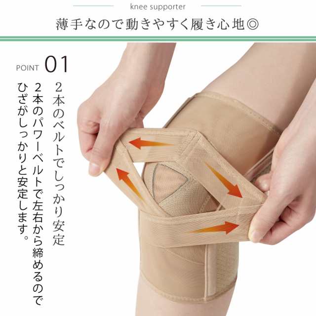 E-Knee 人工知能ひざサポーター「両足」 - スポーツウエア