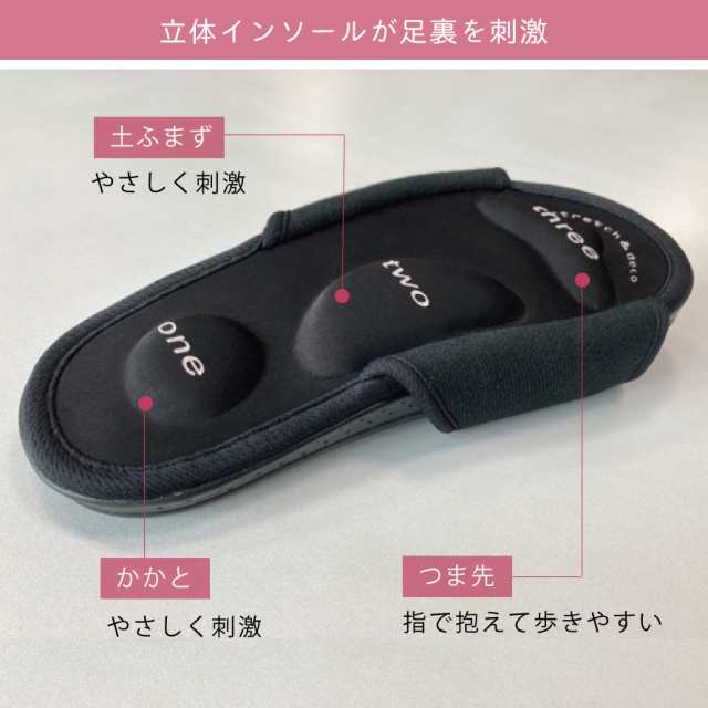 ストレッチスリッパ 健康サンダル ダイエットスリッパ 体幹トレーニング インナーマッスル 鍛える スリッパ サンダル 室内 足裏 土踏まずの通販はau  PAY マーケット - ココチのくらし雑貨店 | au PAY マーケット－通販サイト