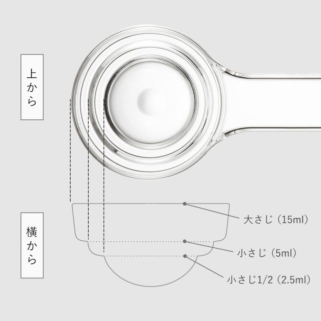 計量スプーン 大さじ 小さじ 小さじ2 1 おしゃれ 耐熱 段々計量スプーン レイヤー 透明 クリア 目盛りがわかりやすい 目盛り付き キッチの通販はau Pay マーケット ココチのくらし雑貨店