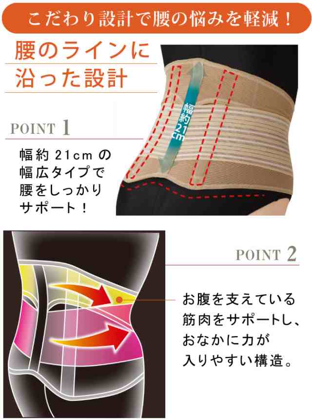 Amazon | セルヴァン ぴったりフィット素肌感覚骨盤ベルト ...