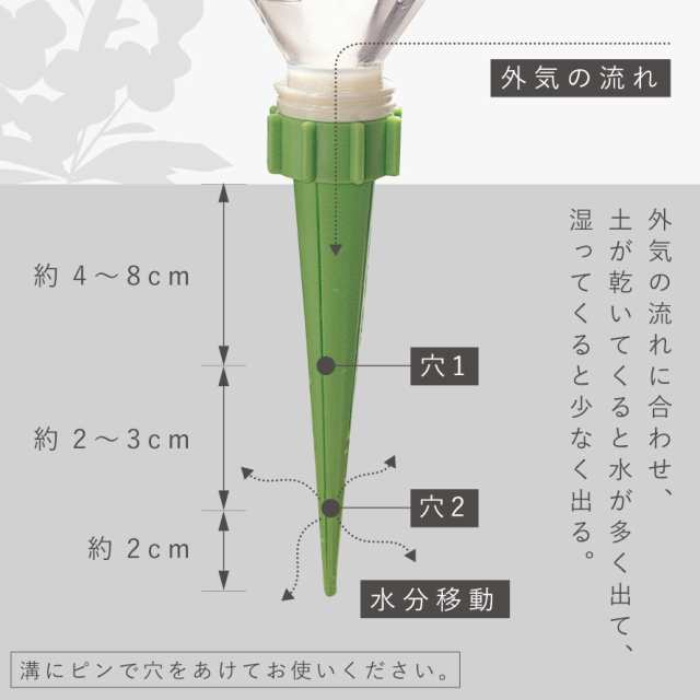 水やり器 簡単 セット 自動給水器 小型 植物給水器 自動吸水キャップ 花 観葉植物 鉢植え 自動水やり器 自動散水システム 自動灌漑システの通販はau  PAY マーケット ココチのくらし雑貨店 au PAY マーケット－通販サイト