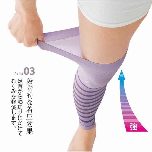 サポーター 着圧 ふくらはぎ 就寝時 むくみ 解消 グッズ 足の疲れ 引き締め 美脚 履くだけ 夜用 寝る時 薄手 日本製 レディース 女性 足  の通販はau PAY マーケット - ココチのくらし雑貨店