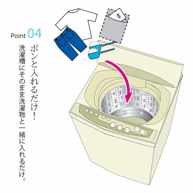 洗濯槽クリーナー 洗濯槽快 ドラム式 洗濯槽 クリーナー 生乾き ニオイ 臭い 生乾き臭 部屋干し 室内干し グッズ 除菌 消臭 洗濯 カビ取の通販はau  PAY マーケット - ココチのくらし雑貨店