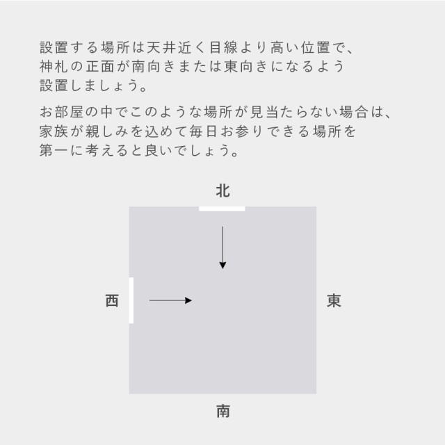 お札立て 御札立て 神札立て 神棚 簡易神棚 小型 モダン お札 御札 神札 立て 飾り スタンド ホルダー 神札ホルダー 壁掛け 壁 壁面  コの通販はau PAY マーケット - ココチのくらし雑貨店