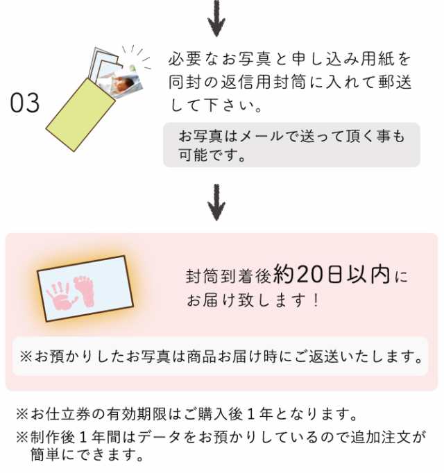 卓上 ミラー 鏡 オリジナル 卓上 名入れ おしゃれ プリント ベビーギフト プレゼント 出産祝い 内祝い フォトデコム ガラス製ミラーの通販はau Pay マーケット 総合雑貨の専門店 雑貨屋