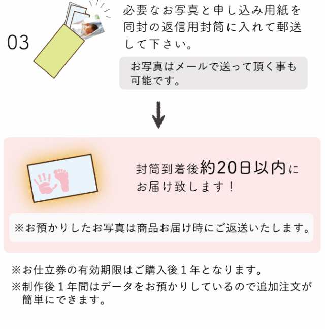 フォトフレーム オリジナル 赤ちゃん 手形 足型 ベビーおしゃれ 写真立て プリント ベビーギフト プレゼント 出産祝い 内祝いフォトデコの通販はau Pay マーケット 総合雑貨の専門店 雑貨屋