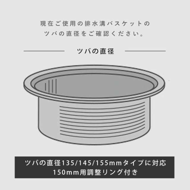 排水口 ゴミ受け ネットホルダー シンク キッチン 排水口蓋 排水口ふた 排水口フタ 排水口カバー 台所 水垢防止 水あか ヌメリ ぬめり 浅の通販はau Pay マーケット ココチのくらし雑貨店