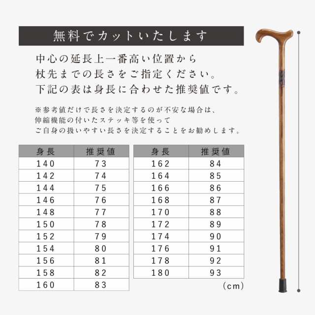 杖 木製 高級 ドイツ製 敬老の日ギフト プレゼント 高級杖 木製杖 一本