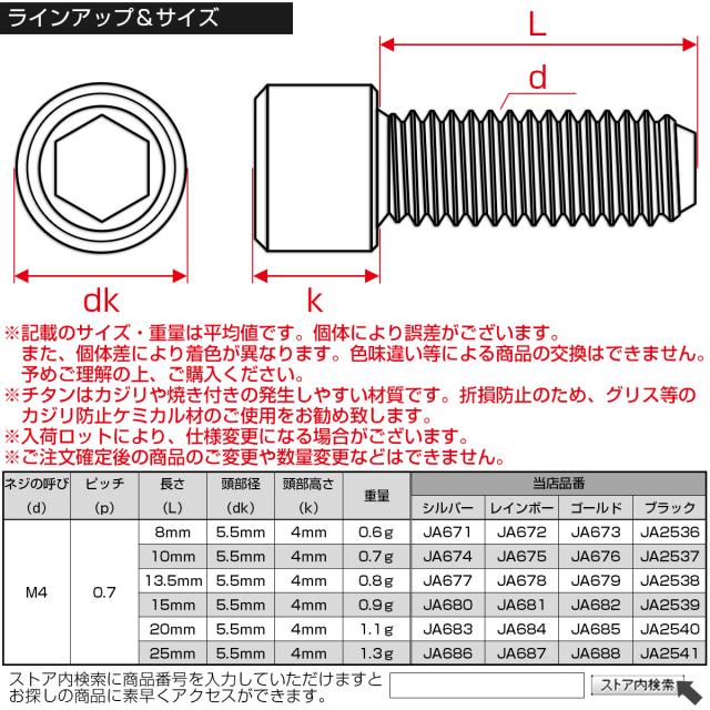 チタンボルト M4×20mm P0.7 六角穴付ボルト キャップボルト レインボー