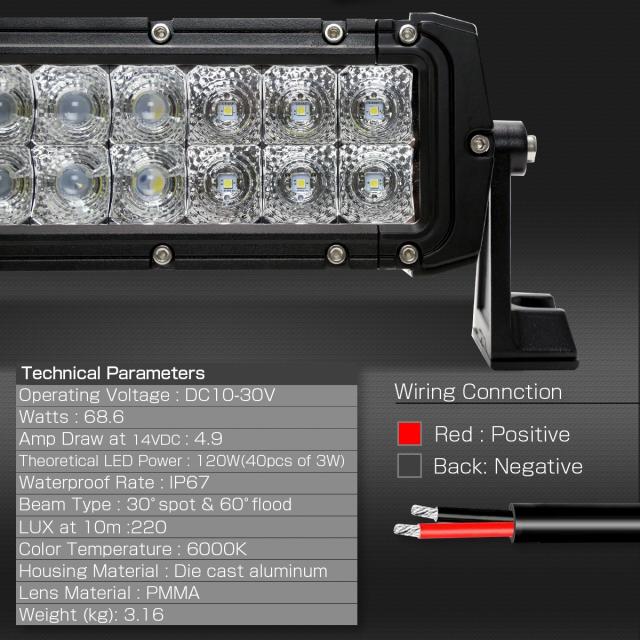 LEDライトバー 24インチ 120W BRシリーズ 30度スポット＆60度ワイド コンボ ワークライト 作業灯 IP67 12V 24V P-456_4
