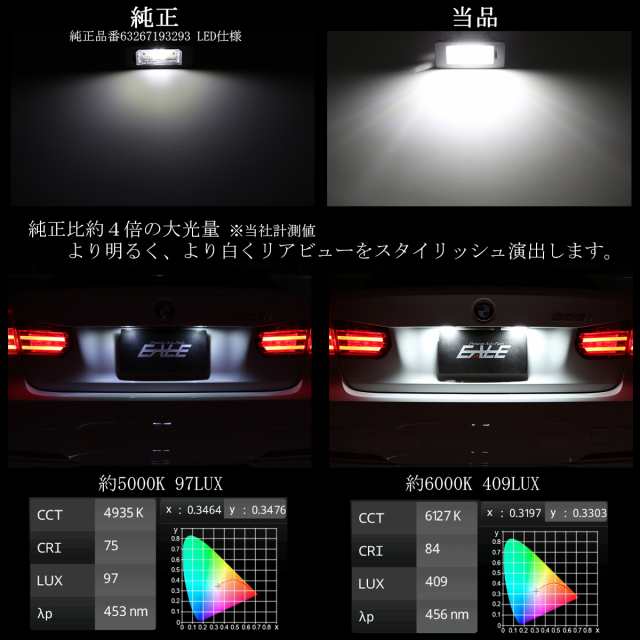 BMW LED ライセンスランプ X1 F48 F49 X3 F25 G01 X4 F26 X5 F15 M F85 X6 F16 M F86  キャンセラー内蔵 ナンバー灯 R-109-3の通販はau PAY マーケット - オートパーツ専門店 EALE | au PAY マーケット－通販サイト