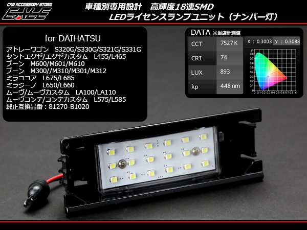 タント エグゼ カスタム L455 L465 LED ライセンスランプ ナンバー灯 R-207｜au PAY マーケット