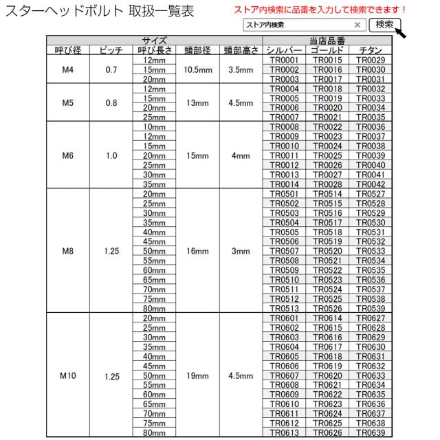 20個セット M10×65mm P1.25 スターヘッドボルト 焼きチタン カラー ボタンボルト ステンレス削り出し TR0636-20SET