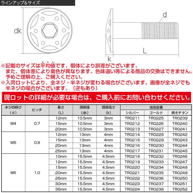 ボタンボルト スターホールヘッド M10×80mm P1.25 フランジ付 六角穴