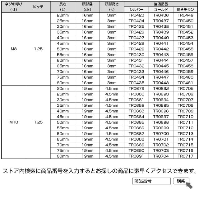 20個セット ボタンボルト スターホールヘッド M10×45mm P1.25 フランジ付 六角穴 SUS304 ステンレス  ゴールド TR0697-20SET_4