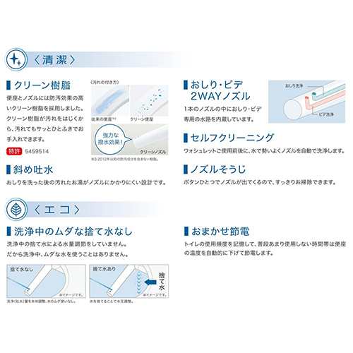 TOTO TCF8GK35#NW1(ホワイト) ウォシュレットK 貯湯式 温水洗浄便座の通販はau PAY マーケット - イーベスト | au  PAY マーケット－通販サイト