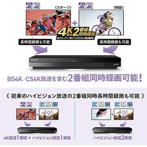 ソニー(SONY) BDZ-FBW2200 4Kチューナー内蔵Ultra HD ブルーレイ 2番組