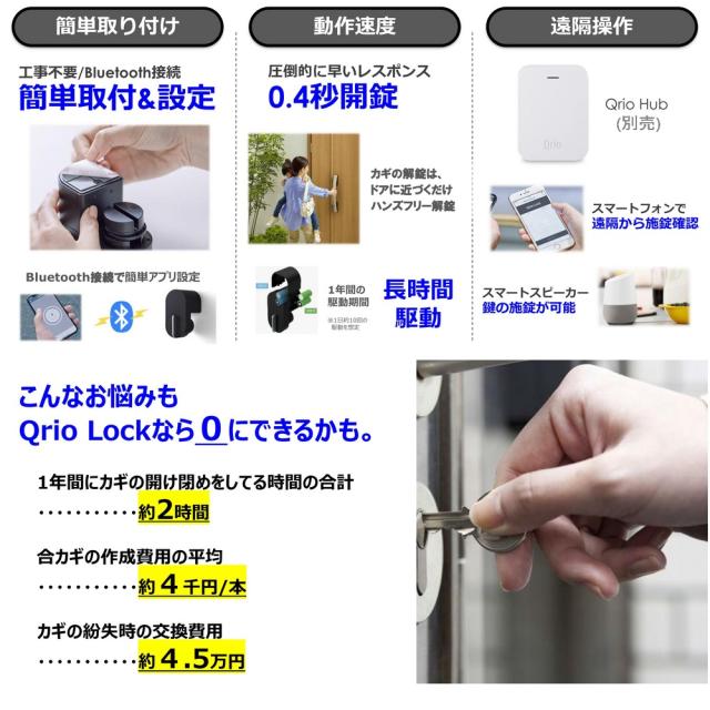 Q-SL2K1-YD QrioLock・QrioKey スマートロック キュリオロックとキー 