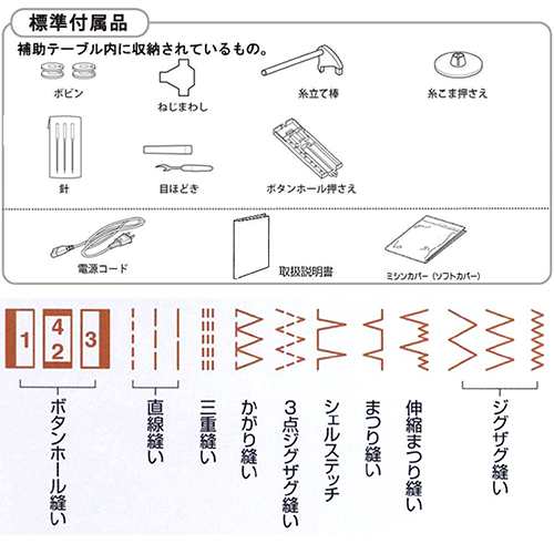 西日本ミシン N-265 電子速度制御ミシン