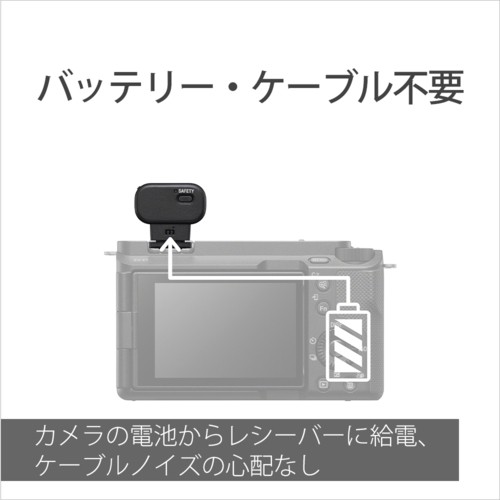 ソニー(SONY) ECM-W3S ワイヤレスマイクロホン