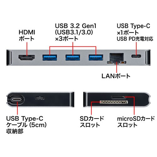 サンワサプライ USB-3TCH14S2 USB Type-C ドッキングハブ(HDMI･LANポート･カードリーダー搭載)