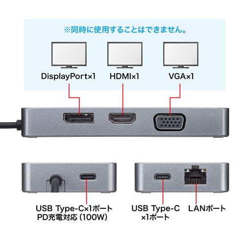 サンワサプライ USB-DKM2BK USB Type-C ドッキングステーション