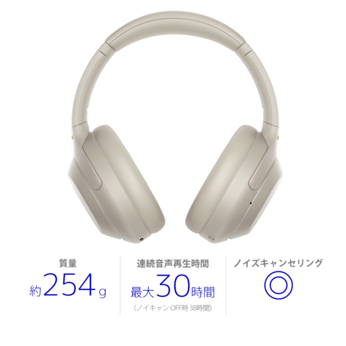 ソニー(SONY) WH-1000XM4(S) (プラチナシルバー) ワイヤレスノイズ 