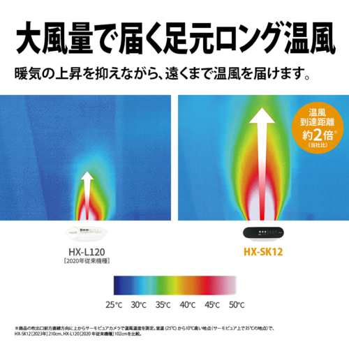 シャープ(SHARP) HX-SK12-T ブラウン系 加湿セラミックファンヒーター