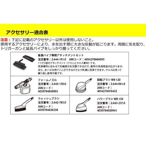 ケルヒャー(KARCHER) 2.644-248.0 延長パイプ3.7m 高圧洗浄機専用