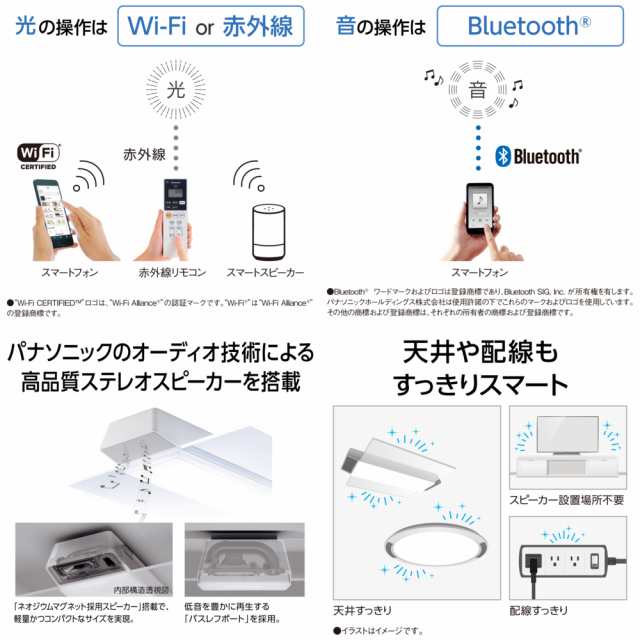 PANASONIC LGC51138 標準設置工事セット メイプル調 洋風LEDシーリング