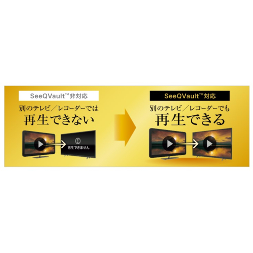 バッファロー(BUFFALO) HD-SQS4U3-A SeeQVault対応 外付けHDD 4TBの 