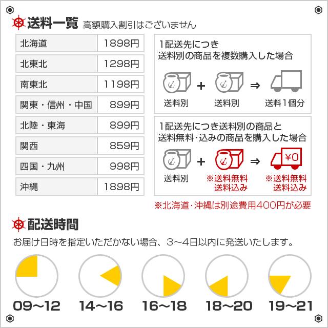 お歳暮 御歳暮 ギフト プレゼント お菓子 洋菓子 スイーツ プリン 詰め合わせ 【ネット限定】 (送料無料※) 神戸・港町の午後  ネット限定の通販はau PAY マーケット - 神戸フランツ