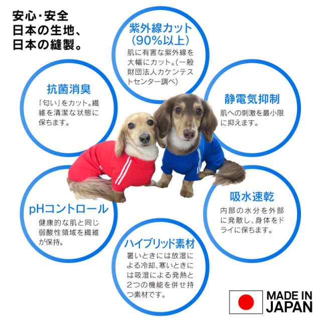 ドッグプレイ R 体操服ジャージつなぎ 大型犬用 ネコポス値6 の通販はau Pay マーケット 犬猫の服 Full Of Vigor