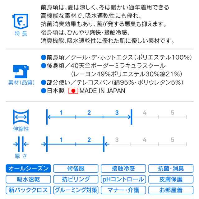 エリザベスカラーの代わりになる】獣医師推奨 消臭機能付き猫用術後服エリザベスウエア(R)(男の子雄/女の子雌兼用・猫用)【ネコポス値2の通販はau  PAY マーケット - 犬猫の服 full of vigor