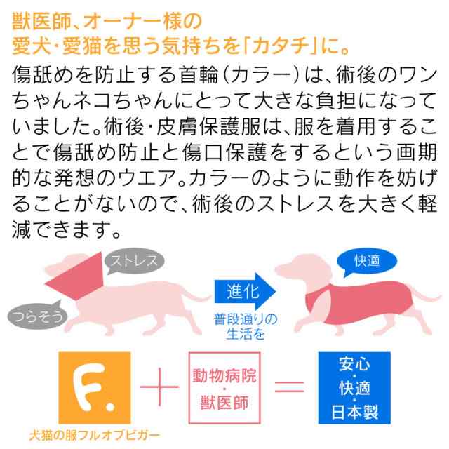 抗菌・防臭機能付き皮膚保護服スキンウエア(R) (男女兼用/大型犬用/抗菌・防臭素材)【ネコポス値6】の通販はau PAY マーケット - 犬猫の服  full of vigor