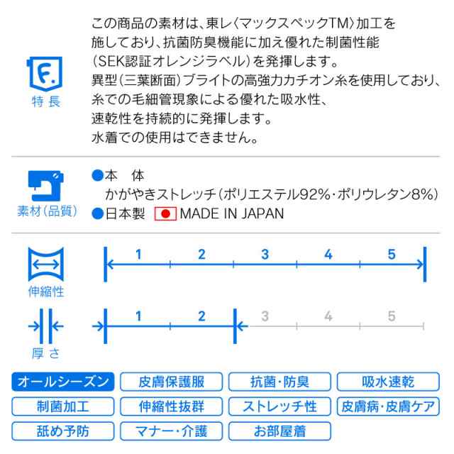 抗菌・防臭機能付き皮膚保護服スキンウエア(R) (男女兼用/大型犬用/抗菌・防臭素材)【ネコポス値6】の通販はau PAY マーケット - 犬猫の服  full of vigor