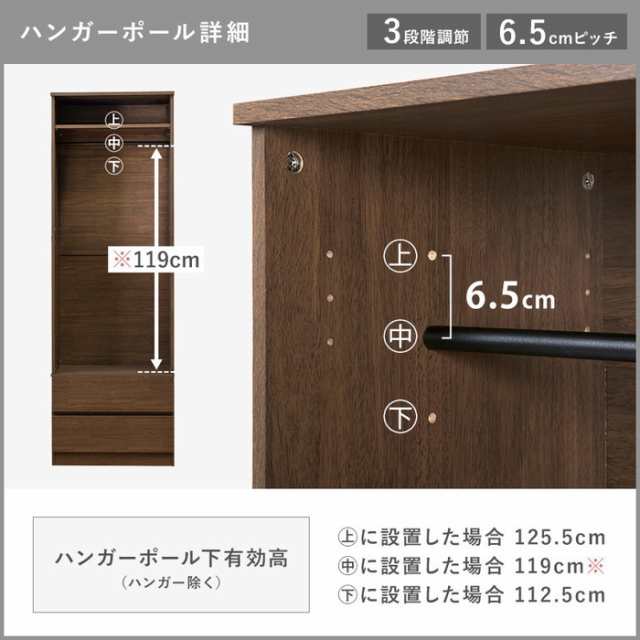 ワードローブ RKK-1621 幅60×奥行39.5×高さ181cm hgs-2101994900