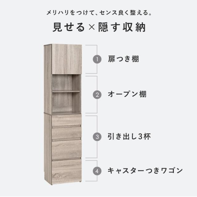 ハイタイプすき間収納 RCC-1625 幅41×奥行31×高さ180.5cm hgs-2102076000 キッチン隙間収納 キッチン収納 収納 家具 送料無料 北欧 モダン 家具 インテリア ナチュラル テイスト 新生活 オススメ おしゃれ 後払い の通販は ハイタイプすき間収納 RCC-1625 幅41×奥行31×高さ180.5cm hgs-2102076000 キッチン隙間収納 キッチン収納 収納 家具 送料無料 北欧 モダン 家具 インテリア ナチュラル テイスト 新生活 オススメ おしゃれ 後払い の通販は