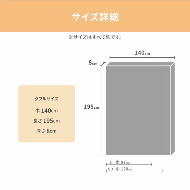 高反発マットレス 約140×195×8cm ダブル D ウレタン カバー付き hig-350115402 マットレス 寝具 送料無料 北欧 モダン 家具 インテリ