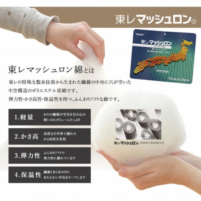 こたつ布団 長方形 単品 和柄 ウサギ柄 約205×245cm グリーン ローズ