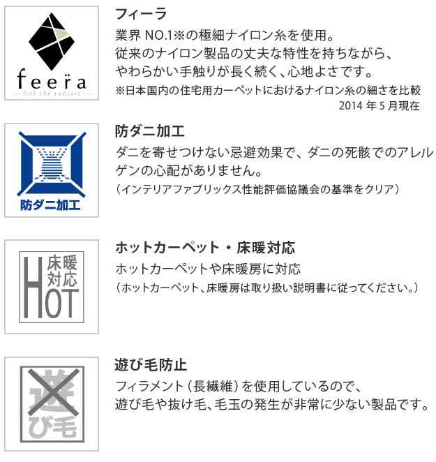 ラグ 洗える 防ダニ ミックスカラーラグ 〔ルーナ〕 丸型 径 ラグ 洗える 防ダニ ミックスカラーラグ 〔ルーナ〕 丸型 径