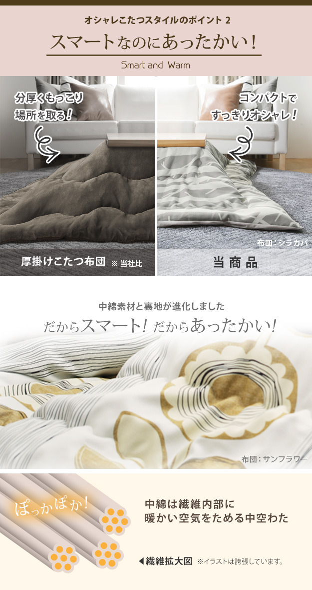 こたつ テーブル 国産 モダンリビングこたつ〔ディレット〕 210×100cm+国産北欧柄こたつ布団 2点セット 高さ調節 継ぎ脚 ローテーブル 日本製 北欧 おしゃれ 大判 あったか こたつ掛け布団 厚手 mu-n11100396  電気こたつ こたつ 季節 空調家電 家電 送料無料 北欧 モダン 家の通販は