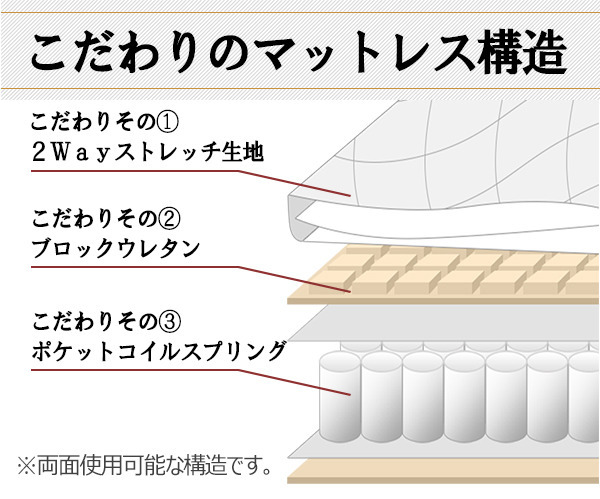 棚 コンセント 照明付フロアベッド ワイドキング280 新型体圧分散ポケットコイルスプリングマットレス付 to-10-268-wk280-156639  フレーム マットレスセット ベッド 送料無料 北欧 モダン 家具 インテリア ナチュラル テイスト 新生活 オススメ おしゃれ 後払い