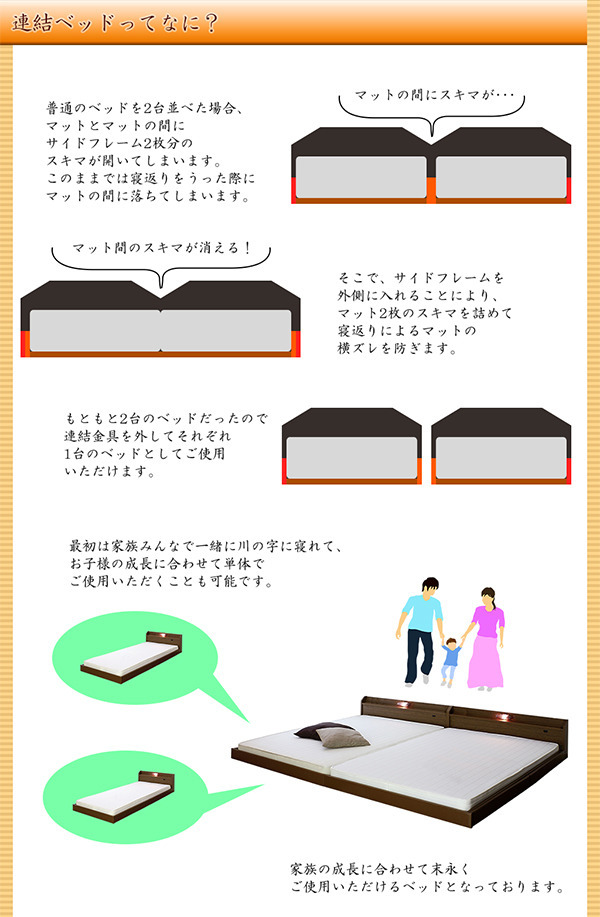 棚 コンセント 照明付フロアベッド ワイドキング280 新型体圧分散ポケットコイルスプリングマットレス付 to-10-268-wk280-156639  フレーム マットレスセット ベッド 送料無料 北欧 モダン 家具 インテリア ナチュラル テイスト 新生活 オススメ おしゃれ 後払い