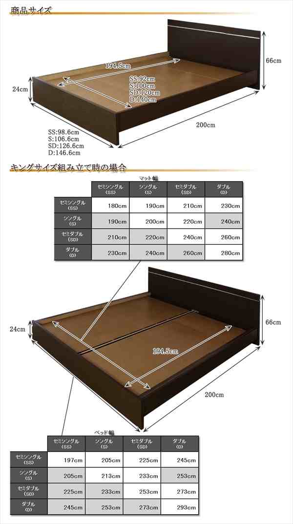 パネル型ラインデザインベッド ワイドキング240 新型体圧分散ポケット