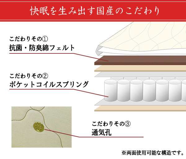 フラップテーブル 照明 コンセント 仕切り付引出し付ベッド Catty キャティ ダブル SGマーク付国産ポケットコイルスプリングマットレス