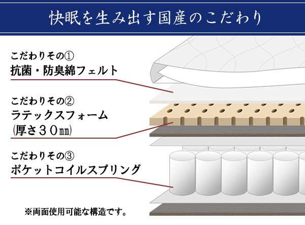 フラップテーブル 照明 コンセント 仕切り付引出し付ベッド Catty キャティ セミダブル SGマーク付国産天然ラテックス入ポケットコイル