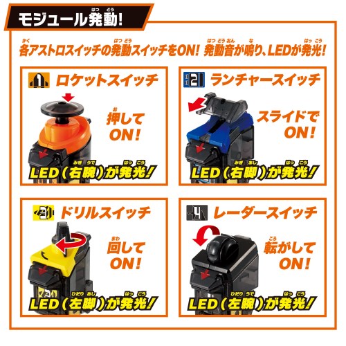 仮面ライダーフォーゼ SUPER BEST 変身ベルト DXフォーゼドライバーおもちゃ こども 子供 男の子 3歳