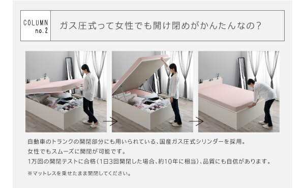 日本製 はねあげ収納ベッド セミシングル ( マルチラススーパー